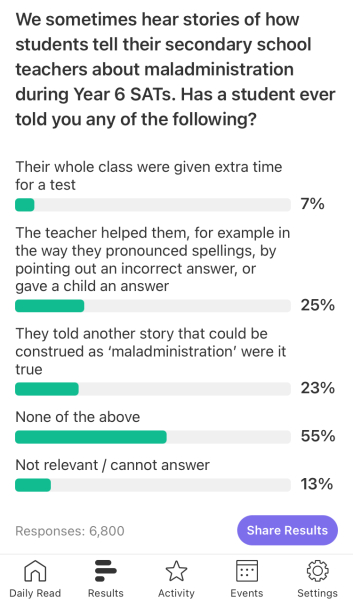 SATS cheating - by the Head!