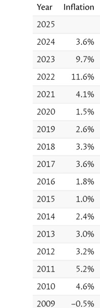 Thread 24 Starmer -Casting the net wider