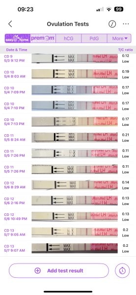 Ttc, ovulation tests