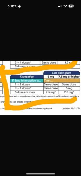 January 2025 Starters Thread 8. New clothes, new shoes, new bodies...