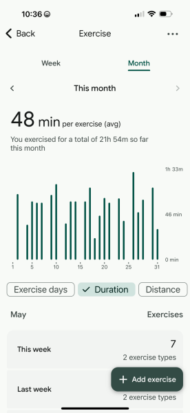 January 2025 Starters Thread 8. New clothes, new shoes, new bodies...