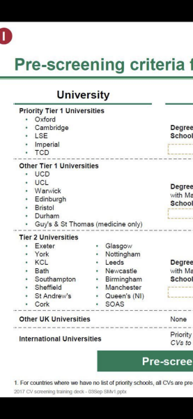 AIBU to think going to an RG university means absolutely nothing