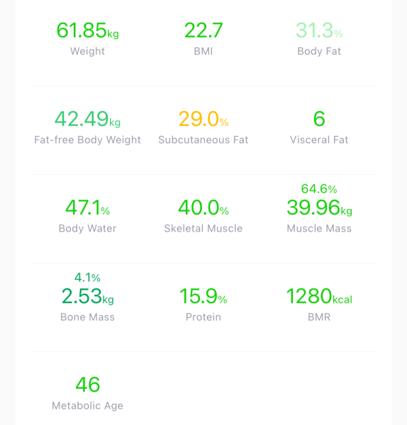 January 2025 Starters Thread 8. New clothes, new shoes, new bodies...