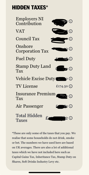 To not be happy about paying this much tax