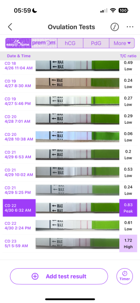 LH test advice please