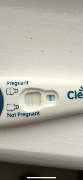 Confused by tests - can I have your opinions please?