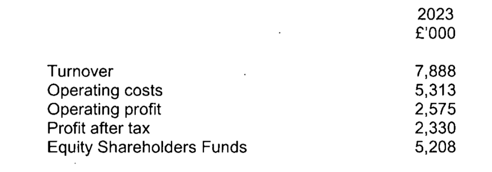 MN have used my quote to promote a product I’ve never bought 🤔