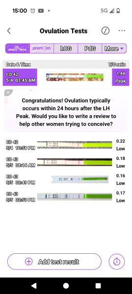 TTC journey tracking ovulation has been tough
