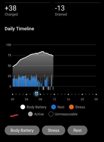 Jan 25 Starters Thread 7 😱 Losing, whooshing, turtle pace - we're getting it done.