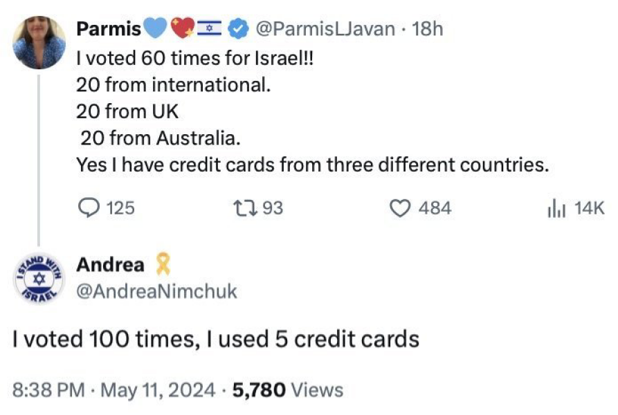 Is anyone else boycotting Eurovision?