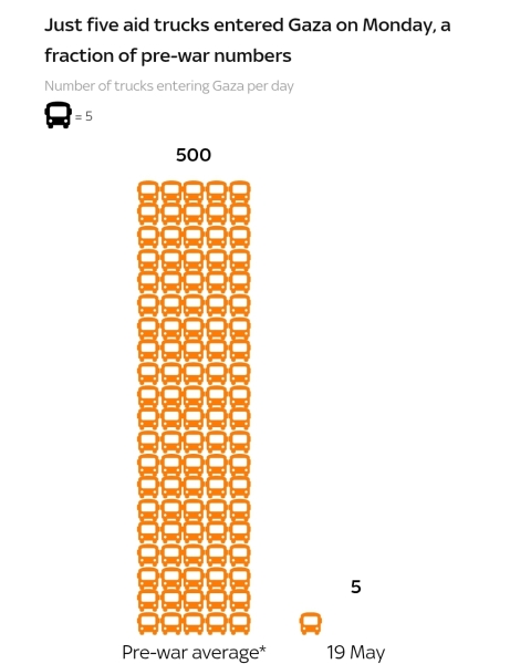 The UK, France and Canada threaten Israel