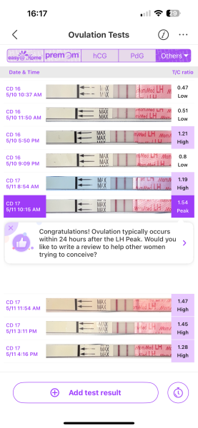 Ttc, ovulation tests
