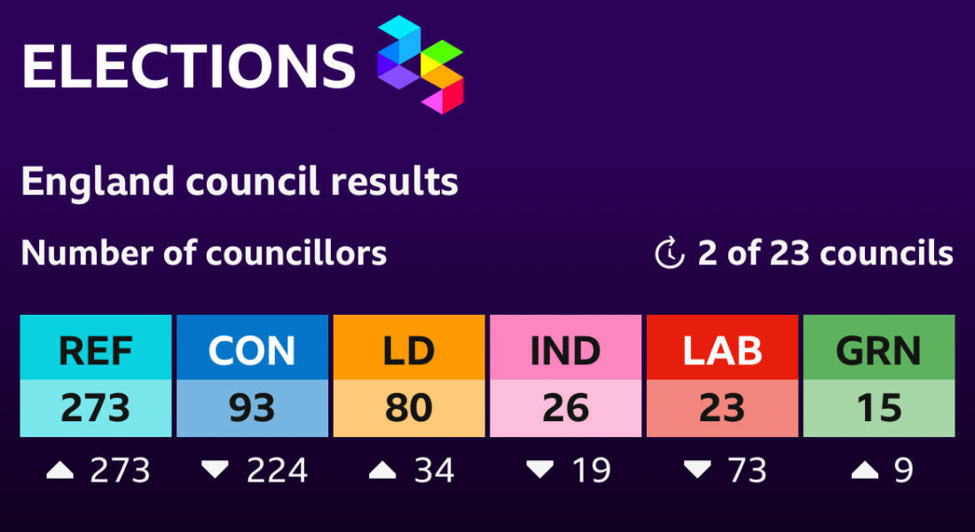 Labour isn't working  Thread 2