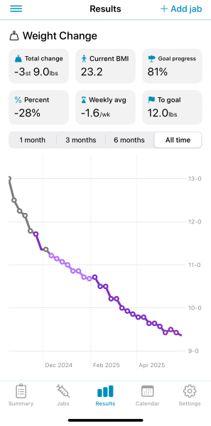 Mounjaro October starters - Thread 7!