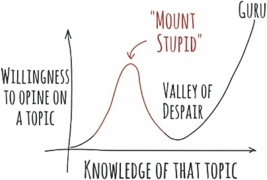 Colleagues all dissing Mounjaro