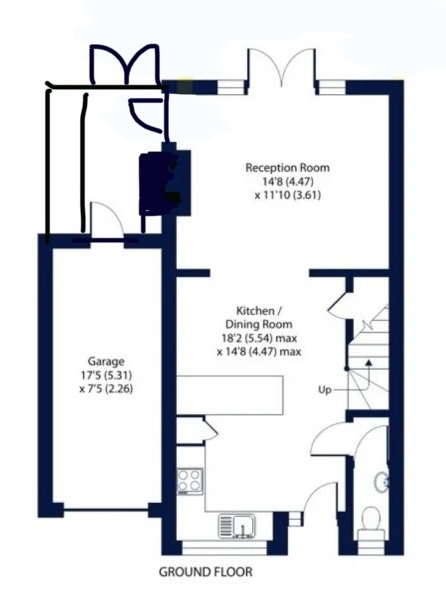 How would you extend?