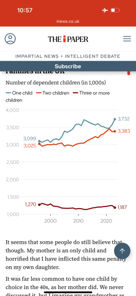 Do most families have two or three children?
