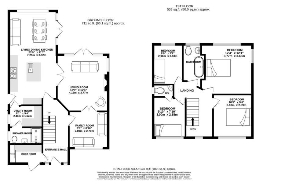 Is an extension required?