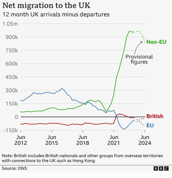 To want Brexit be reversed