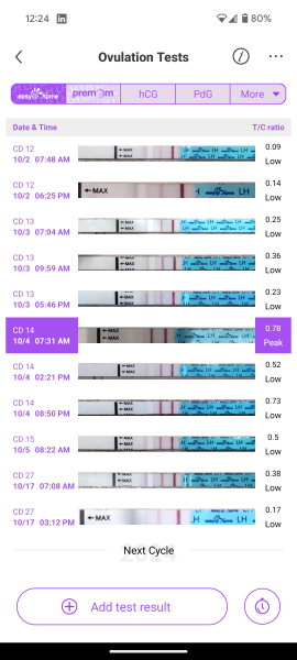 35yrs + and trying ✨🫶🏼