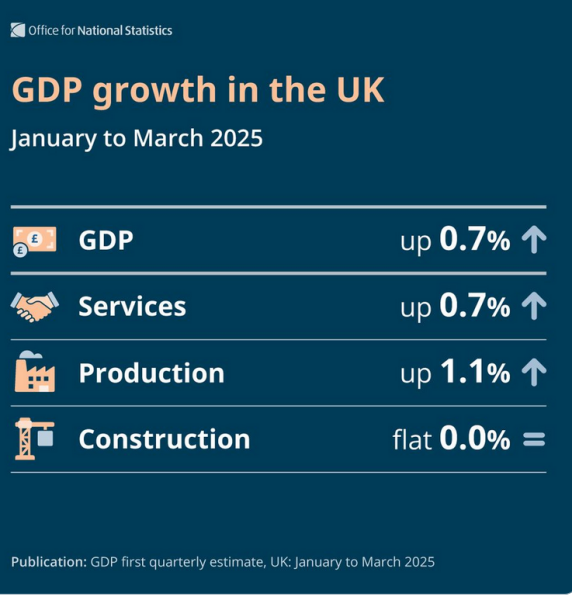 Thread 23 Starmer - Reflux Remedy