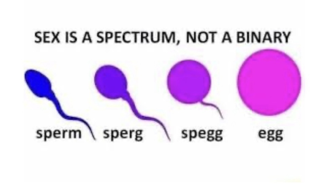 What about intersex people?