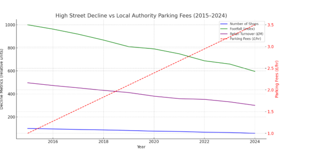Thread 23 Starmer - Reflux Remedy