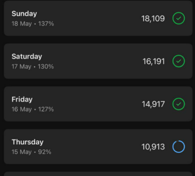 Mounjaro - 10 Stone or more to lose (Thread 3)