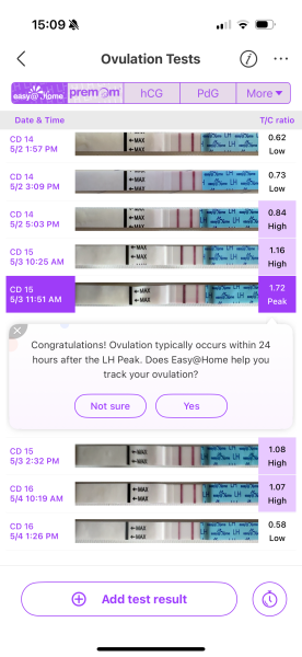 May 2025 TTC Support Thread #2!