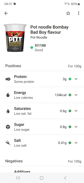 Is it possible? Food shop