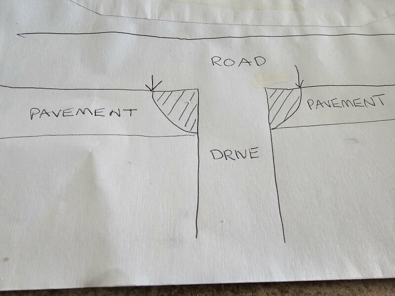 Asked neighbours visitor to not park so close to my driveway