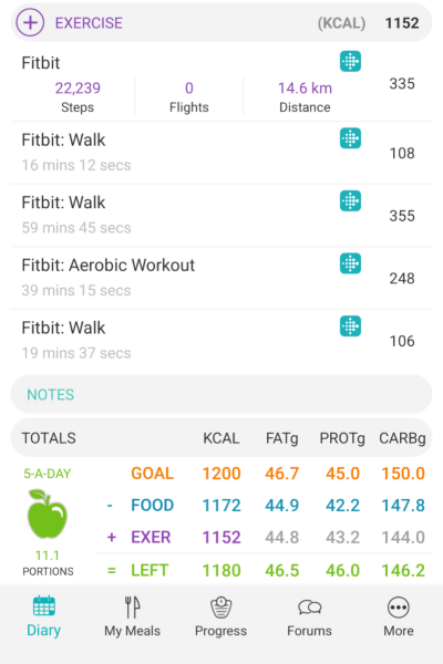 🌼LOSE IT!🌼 Summer Ready May 2025🌼