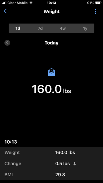 Fat fighting frugaleers 2025 thread