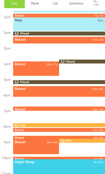 How often does your 7 week ebf baby feed?