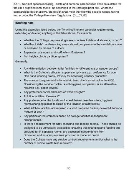 What happens if orgs just make all their toilets and changing rooms mixed sex?