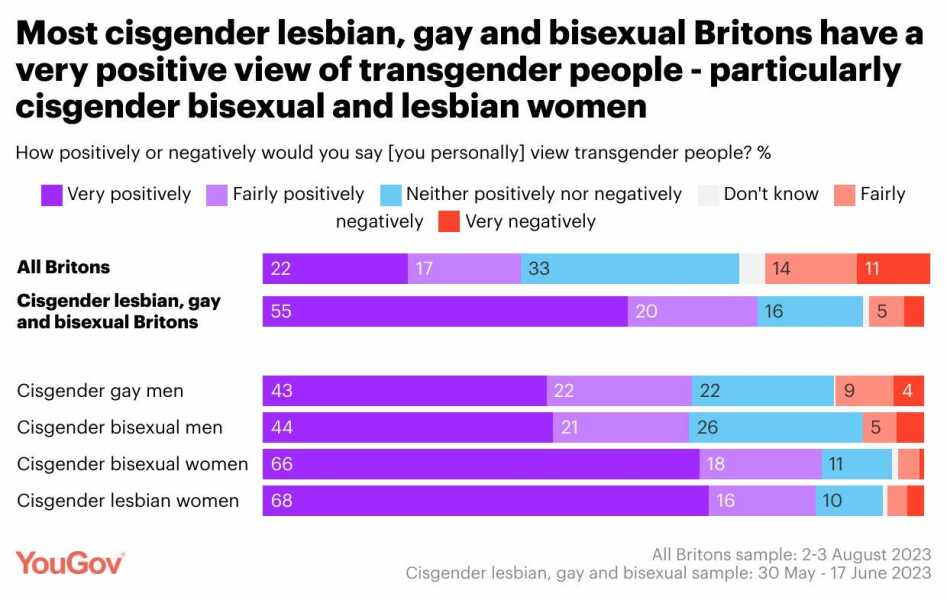 Am I naive in thinking that in a couple of years, if not sooner, this will all be behind us?  A few court cases, people clear about the law, women's rights protected again??