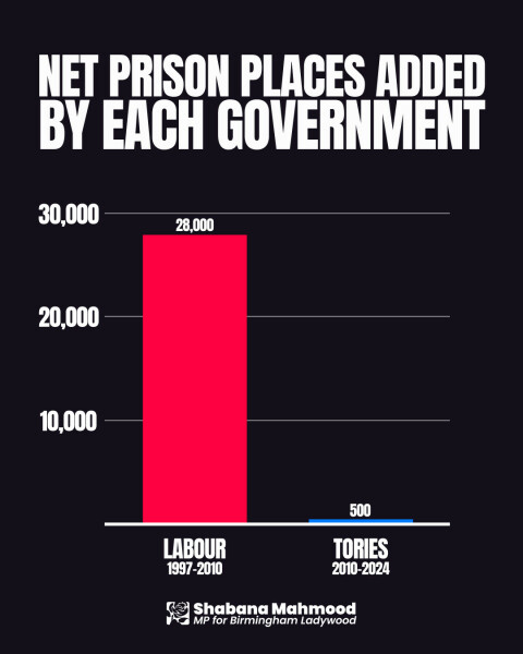 Thread 23 Starmer - Reflux Remedy