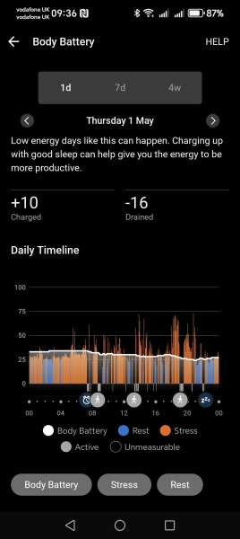 Jan 25 Starters Thread 7 😱 Losing, whooshing, turtle pace - we're getting it done.