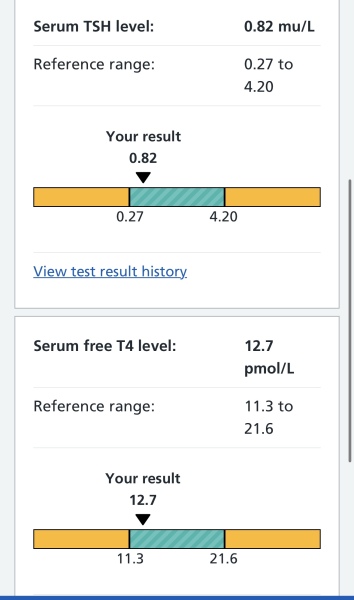 Borderline thyroid?