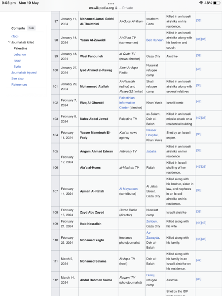Eurovision - was the jury vote impacted by politics?