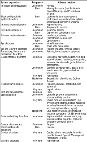Everyone just hates fat people