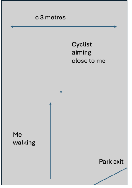 Ffs. Today I had to move for a male cyclist!!!