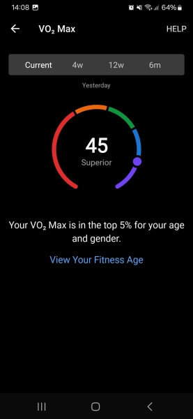 Running goals, motivation and chat 2025