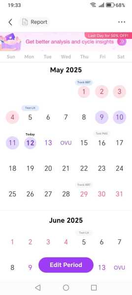 May 2025 TTC Support Group