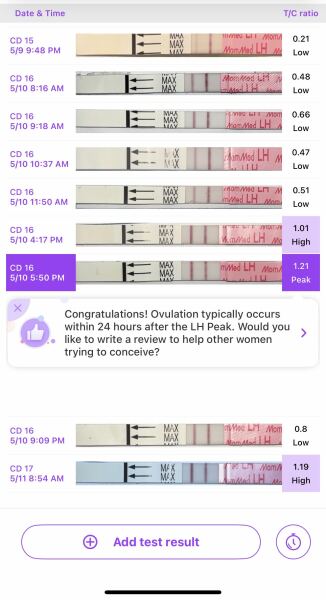 Ttc, ovulation tests