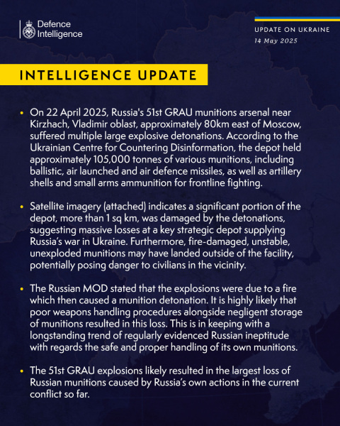 Ukraine Invasion: Part 56