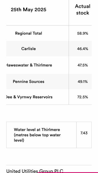 Thread 24 Starmer -Casting the net wider