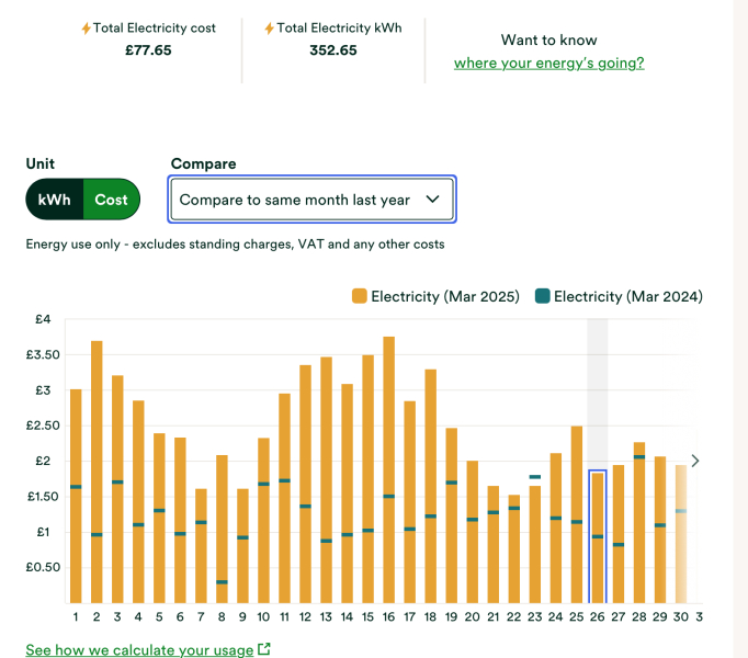 Air source Heat Pump