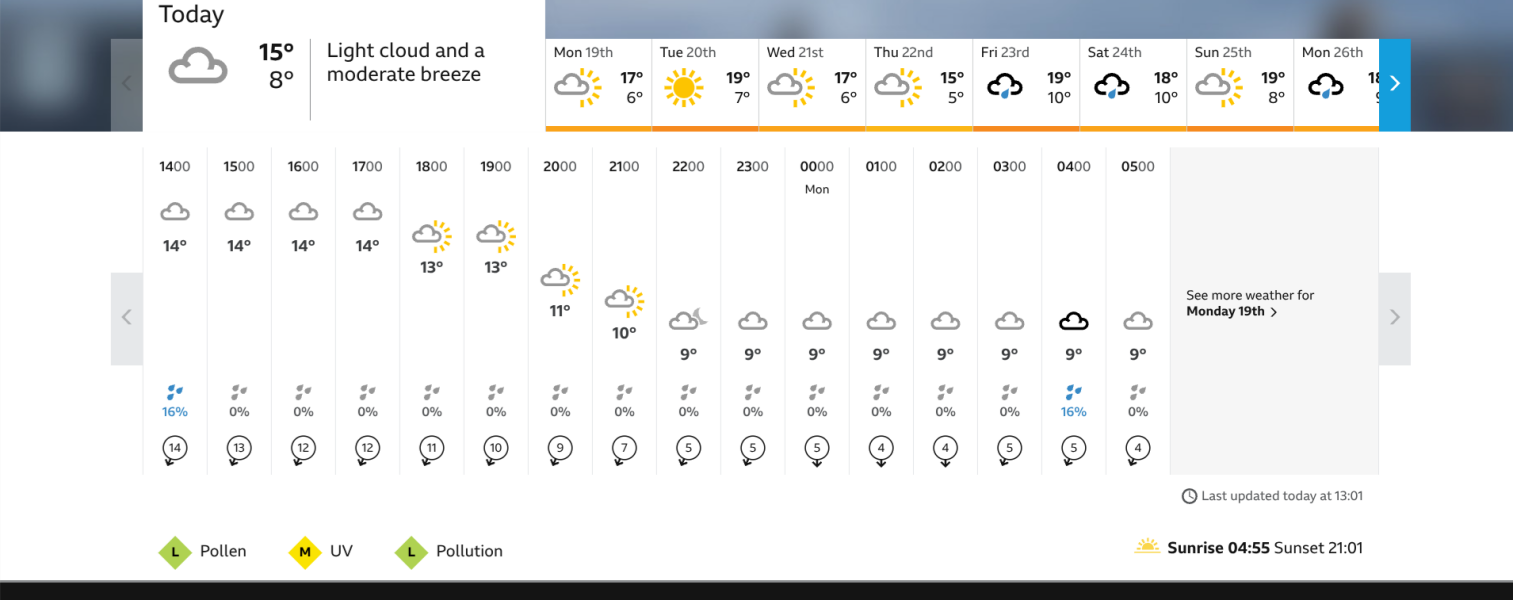 What is the weather and tempuautre in your area today?
