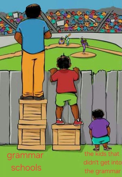 Why not make grammar entry fairer?